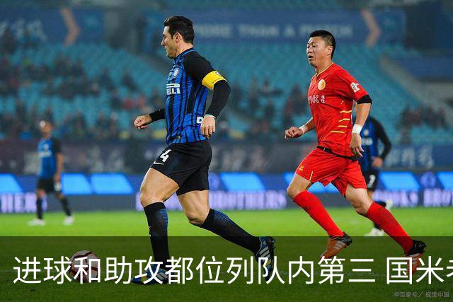 进球和助攻都位列队内第三 国米老将获卡佩罗称赞